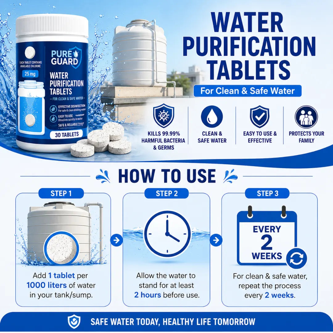 PureGaurd™ Water Tank Purification Tablets