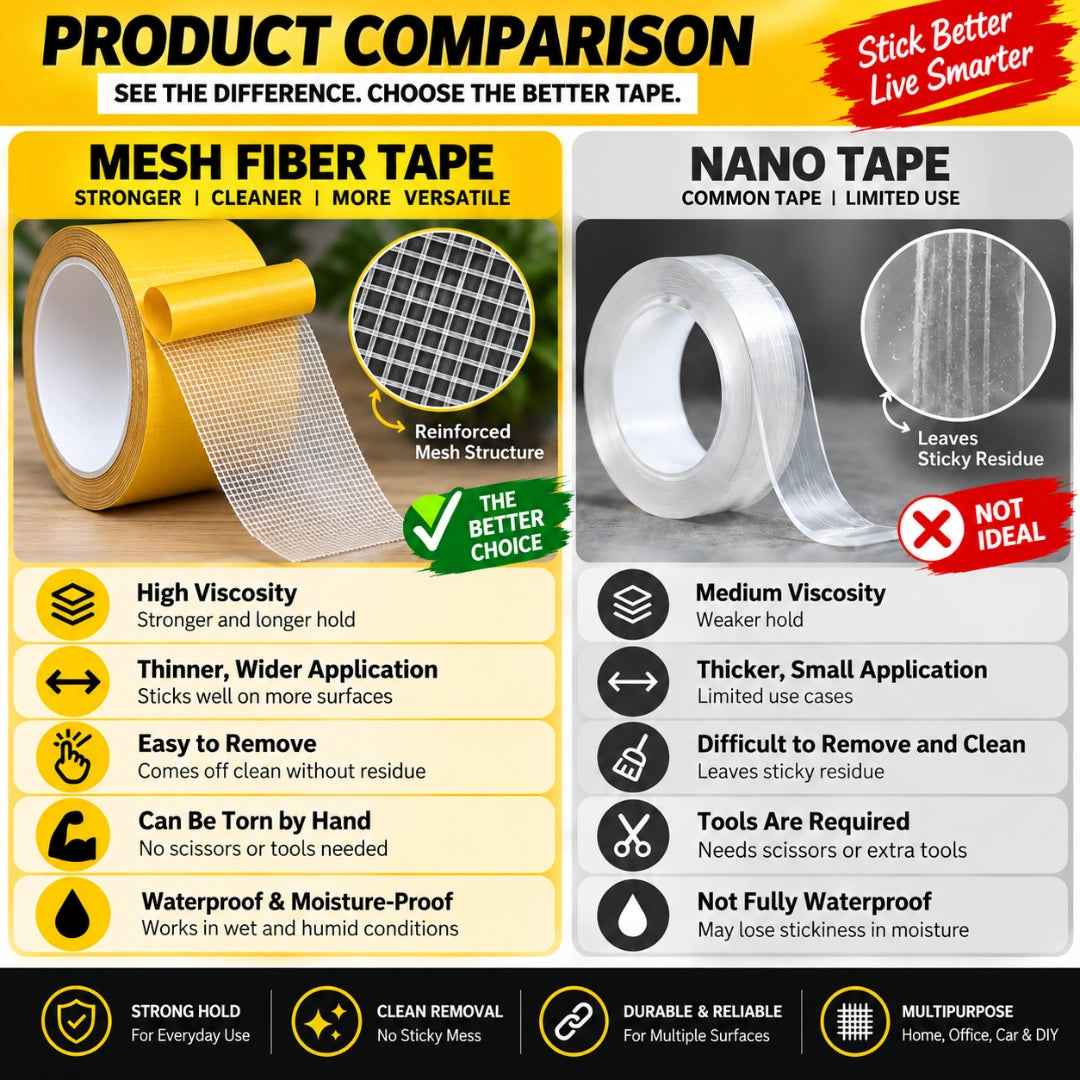 Double Sided Carpet Tape Heavy Duty 5 meter(Pack of 2)