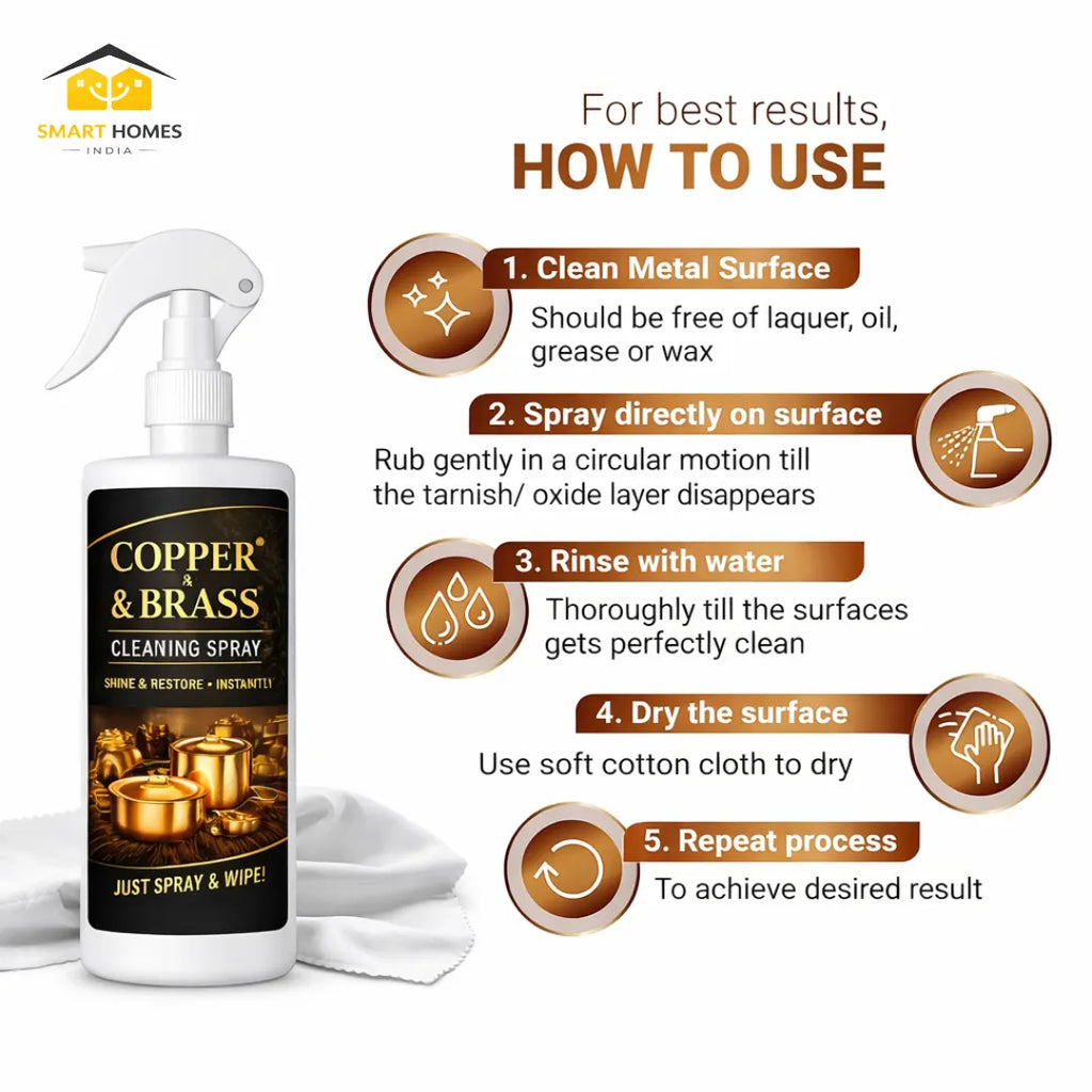 Brass & Copper Cleaning Spray (Pack of 2)